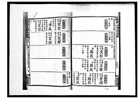 [胡]胡氏八修族谱_50卷 (湖南) 胡氏八修家谱_二十.pdf