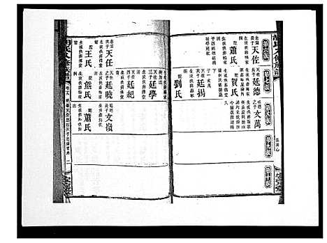 [胡]胡氏八修族谱_50卷 (湖南) 胡氏八修家谱_二十一.pdf