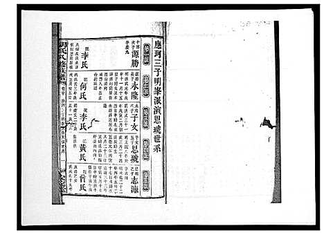 [胡]胡氏八修族谱_50卷 (湖南) 胡氏八修家谱_二十二.pdf