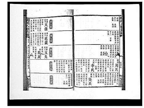 [胡]胡氏八修族谱_50卷 (湖南) 胡氏八修家谱_二十二.pdf