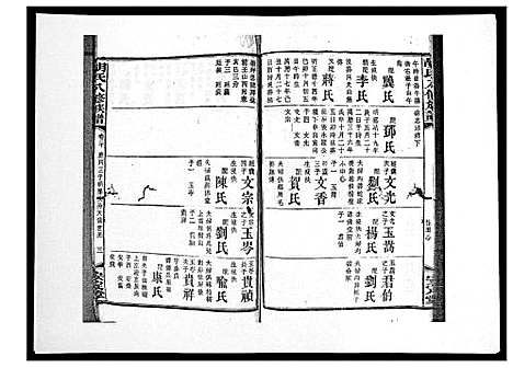 [胡]胡氏八修族谱_50卷 (湖南) 胡氏八修家谱_二十二.pdf