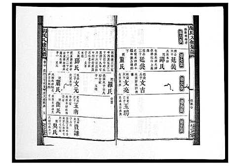 [胡]胡氏八修族谱_50卷 (湖南) 胡氏八修家谱_二十二.pdf