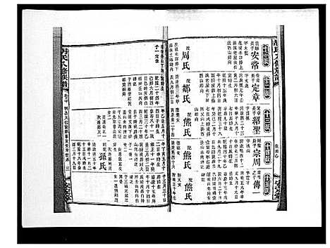 [胡]胡氏八修族谱_50卷 (湖南) 胡氏八修家谱_二十三.pdf