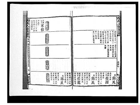 [胡]胡氏八修族谱_50卷 (湖南) 胡氏八修家谱_二十三.pdf