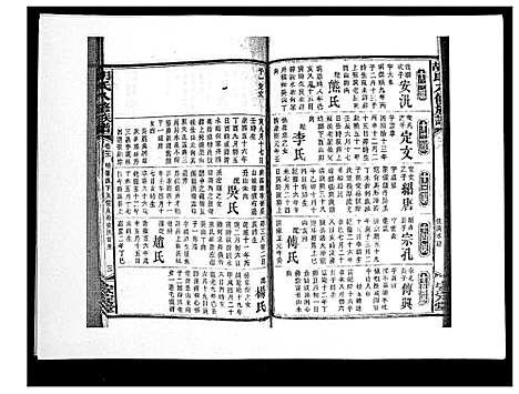 [胡]胡氏八修族谱_50卷 (湖南) 胡氏八修家谱_二十四.pdf