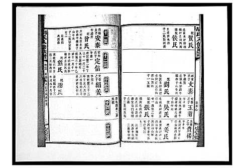 [胡]胡氏八修族谱_50卷 (湖南) 胡氏八修家谱_二十六.pdf