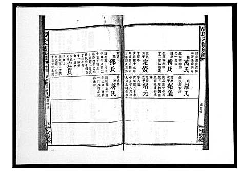 [胡]胡氏八修族谱_50卷 (湖南) 胡氏八修家谱_二十六.pdf