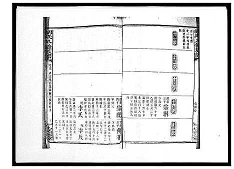 [胡]胡氏八修族谱_50卷 (湖南) 胡氏八修家谱_二十七.pdf