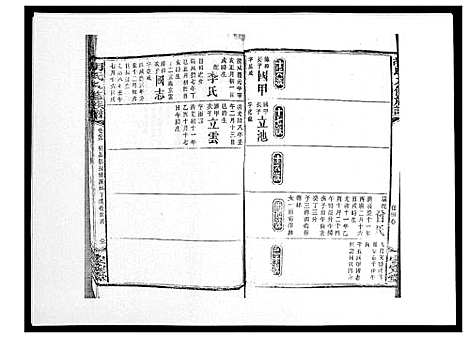 [胡]胡氏八修族谱_50卷 (湖南) 胡氏八修家谱_二十七.pdf