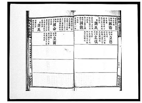 [胡]胡氏八修族谱_50卷 (湖南) 胡氏八修家谱_二十七.pdf