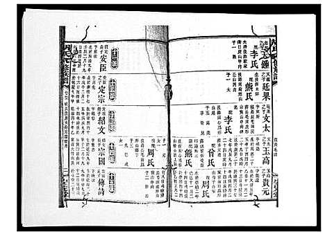 [胡]胡氏八修族谱_50卷 (湖南) 胡氏八修家谱_二十八.pdf