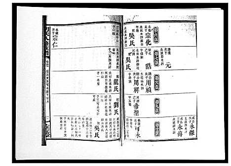 [胡]胡氏八修族谱_50卷 (湖南) 胡氏八修家谱_二十九.pdf