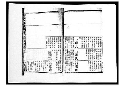 [胡]胡氏八修族谱_50卷 (湖南) 胡氏八修家谱_二十九.pdf