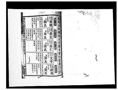 [胡]胡氏八修族谱_50卷 (湖南) 胡氏八修家谱_三十.pdf