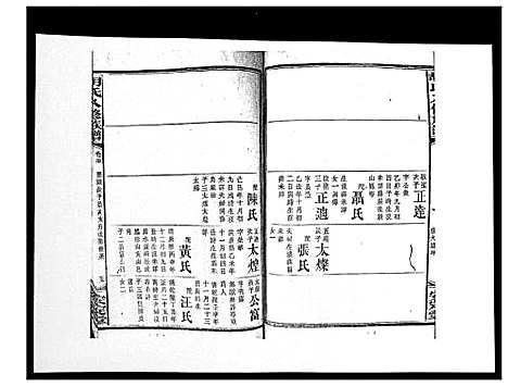 [胡]胡氏八修族谱_50卷 (湖南) 胡氏八修家谱_三十.pdf