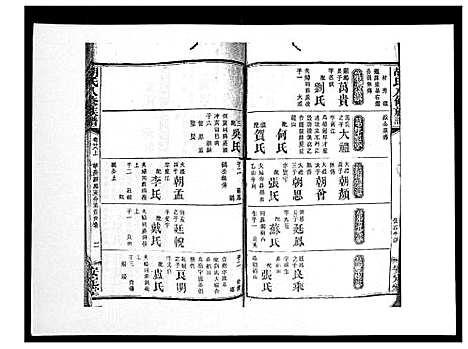 [胡]胡氏八修族谱_50卷 (湖南) 胡氏八修家谱_三十一.pdf