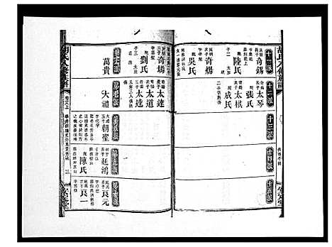 [胡]胡氏八修族谱_50卷 (湖南) 胡氏八修家谱_三十一.pdf