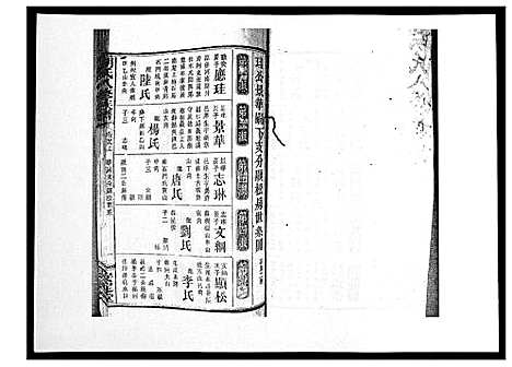 [胡]胡氏八修族谱_50卷 (湖南) 胡氏八修家谱_三十二.pdf