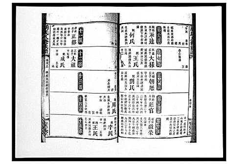 [胡]胡氏八修族谱_50卷 (湖南) 胡氏八修家谱_三十二.pdf