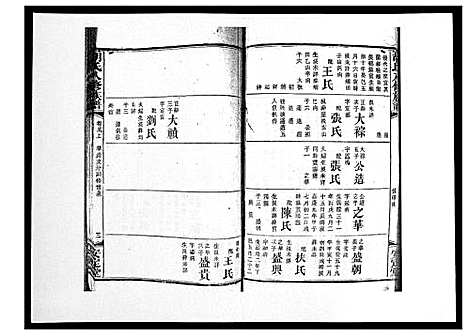 [胡]胡氏八修族谱_50卷 (湖南) 胡氏八修家谱_三十二.pdf