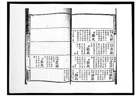 [胡]胡氏八修族谱_50卷 (湖南) 胡氏八修家谱_三十二.pdf