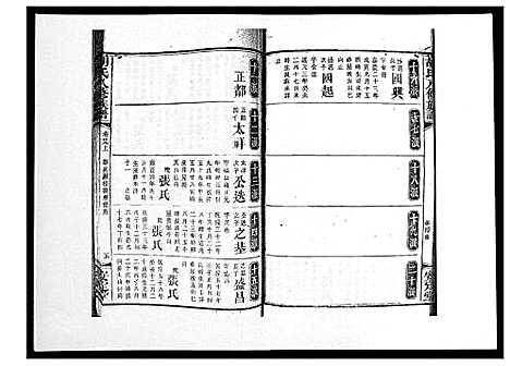 [胡]胡氏八修族谱_50卷 (湖南) 胡氏八修家谱_三十二.pdf