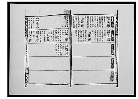 [胡]胡氏八修族谱_50卷 (湖南) 胡氏八修家谱_三十四.pdf