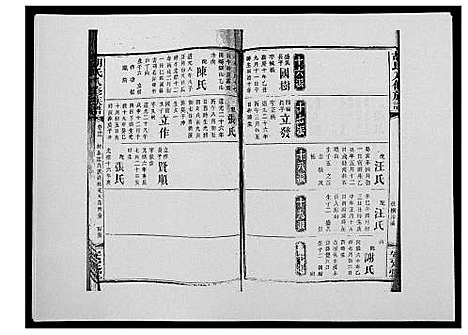 [胡]胡氏八修族谱_50卷 (湖南) 胡氏八修家谱_三十五.pdf