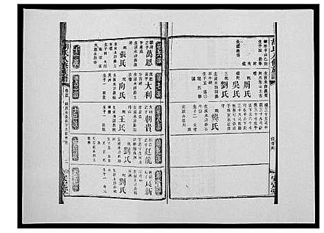 [胡]胡氏八修族谱_50卷 (湖南) 胡氏八修家谱_三十六.pdf