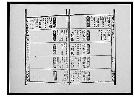 [胡]胡氏八修族谱_50卷 (湖南) 胡氏八修家谱_三十六.pdf