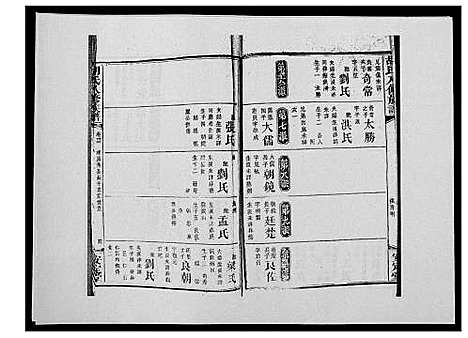 [胡]胡氏八修族谱_50卷 (湖南) 胡氏八修家谱_三十六.pdf