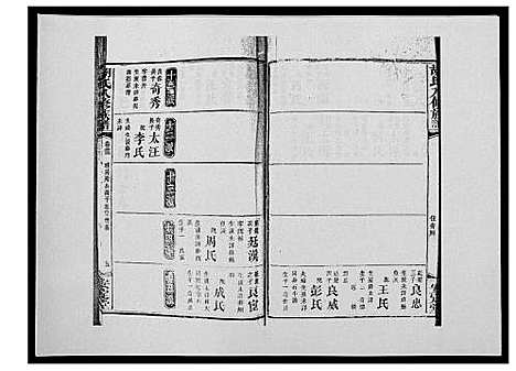 [胡]胡氏八修族谱_50卷 (湖南) 胡氏八修家谱_三十六.pdf