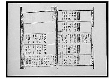 [胡]胡氏八修族谱_50卷 (湖南) 胡氏八修家谱_三十七.pdf