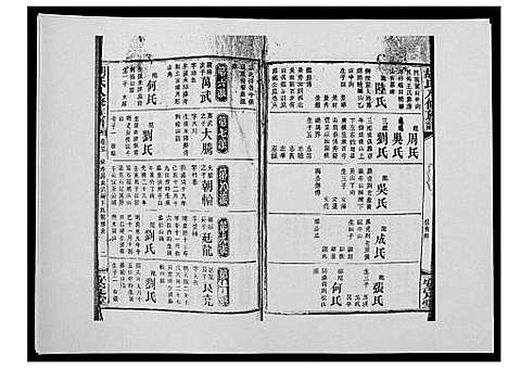 [胡]胡氏八修族谱_50卷 (湖南) 胡氏八修家谱_三十八.pdf