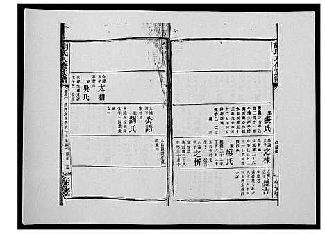 [胡]胡氏八修族谱_50卷 (湖南) 胡氏八修家谱_四十一.pdf