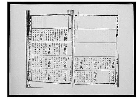 [胡]胡氏八修族谱_50卷 (湖南) 胡氏八修家谱_四十二.pdf