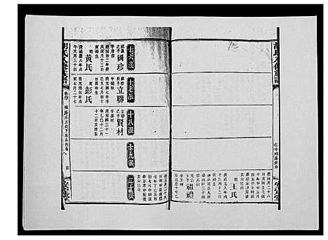 [胡]胡氏八修族谱_50卷 (湖南) 胡氏八修家谱_四十三.pdf