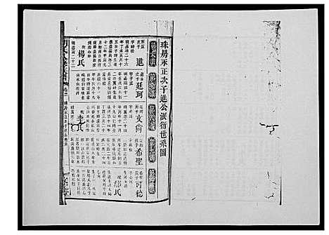 [胡]胡氏八修族谱_50卷 (湖南) 胡氏八修家谱_四十四.pdf