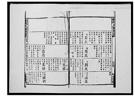 [胡]胡氏八修族谱_50卷 (湖南) 胡氏八修家谱_四十六.pdf