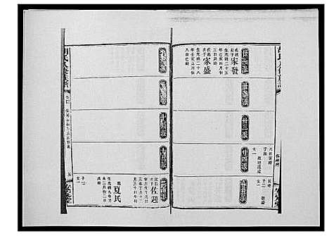 [胡]胡氏八修族谱_50卷 (湖南) 胡氏八修家谱_四十七.pdf