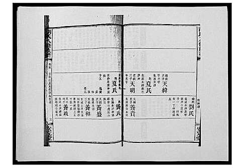 [胡]胡氏八修族谱_50卷 (湖南) 胡氏八修家谱_四十八.pdf