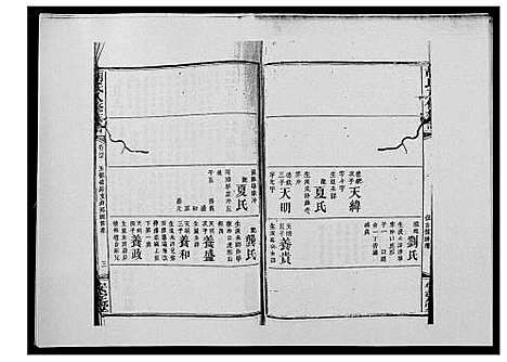 [胡]胡氏八修族谱_50卷 (湖南) 胡氏八修家谱_四十九.pdf