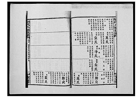 [胡]胡氏八修族谱_50卷 (湖南) 胡氏八修家谱_五十.pdf