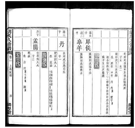 [胡]胡氏八修谱_24卷 (湖南) 胡氏八修谱_二.pdf