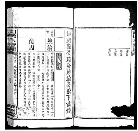 [胡]胡氏八修谱_24卷 (湖南) 胡氏八修谱_三.pdf