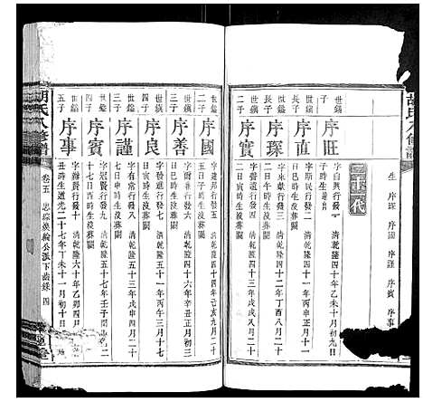 [胡]胡氏八修谱_24卷 (湖南) 胡氏八修谱_三.pdf