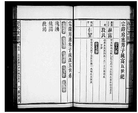 [胡]胡氏六修族谱_22卷首4卷-胡氏族谱 (湖南) 胡氏六修家谱_二.pdf