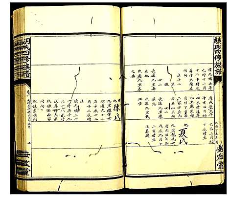 [胡]胡氏四修族谱 (湖南) 胡氏四修家谱_六.pdf