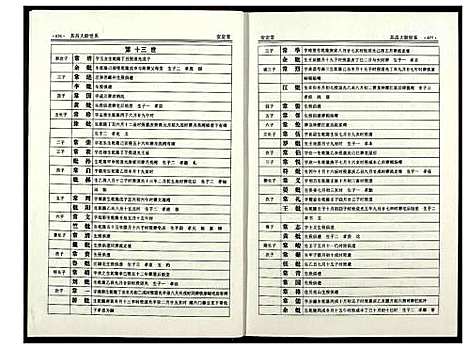 [胡]胡氏族谱 (湖南) 胡氏家谱_二.pdf