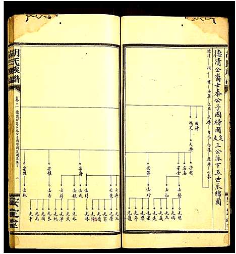 [胡]胡氏族谱 (湖南) 胡氏家谱_十.pdf